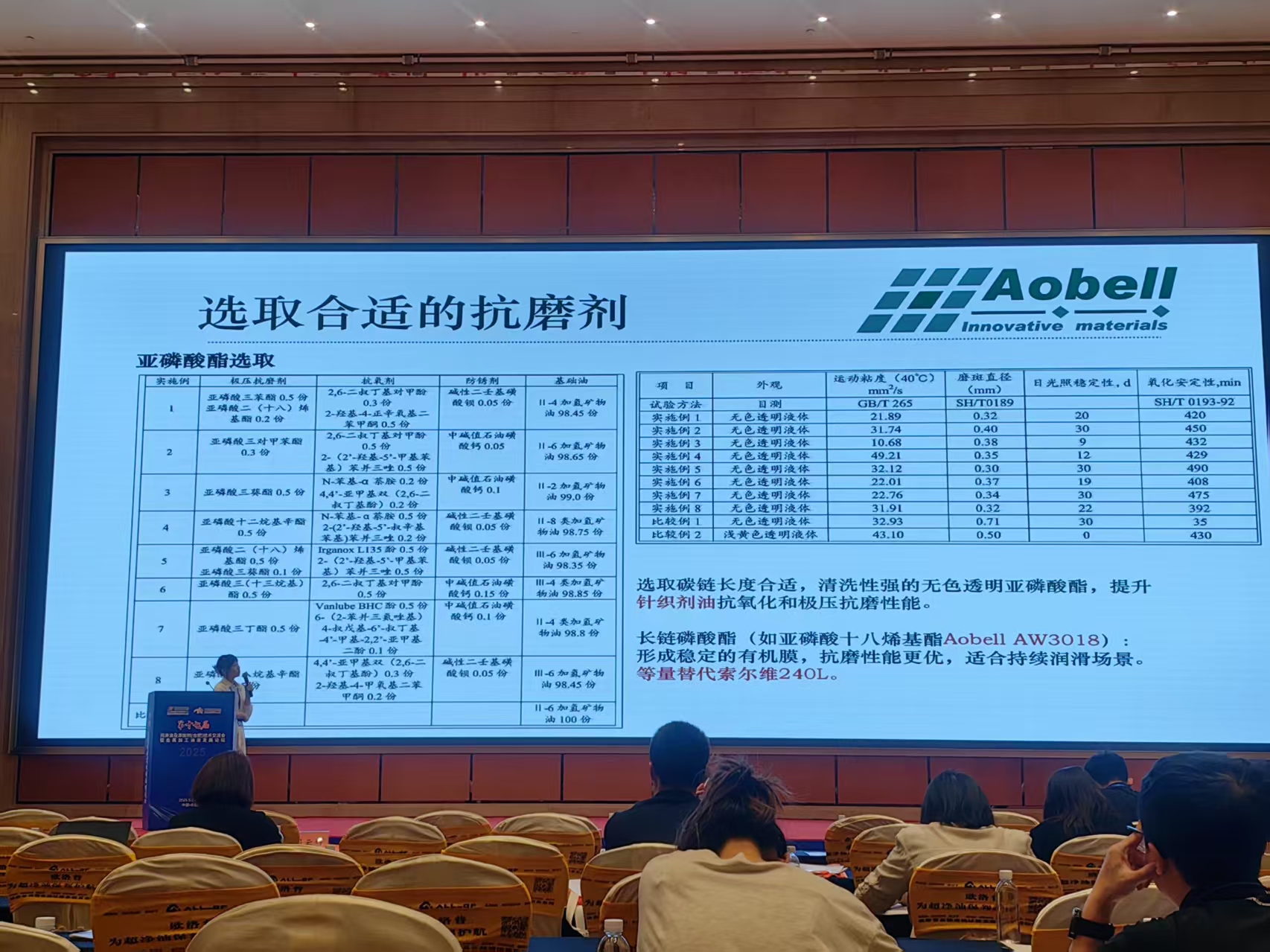 翱贝科技（上海）有限公司参与第十七届润滑油及添加剂（合肥）技术交流展